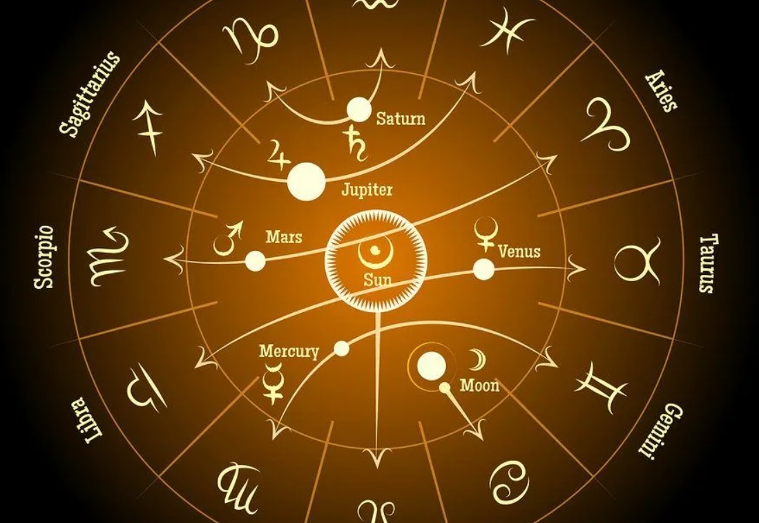Астролог Гороскоп