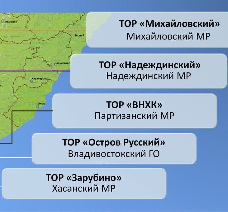 Территория опережающего: найдено 88 картинок
