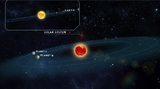 Астрономы нашли две похожих на Землю планеты недалеко от Солнечной системы