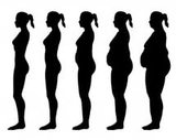 Исследователи назвали самый сексуальный вес и рост у женщин