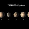 Ученые исключили жизнь на всех планетах системы TRAPPIST-1, кроме одной