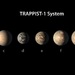 Ученые исключили жизнь на всех планетах системы TRAPPIST-1, кроме одной