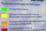 Метеорологи объявили в Москве на завтра желтый уровень опасности погоды