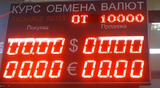 Путин подписал закон о запрете размещения табло с курсами валют на улицах