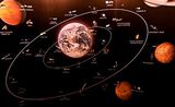 Странное небесное тело болтается на задворках Солнечной системы (ФОТО, ВИДЕО)